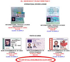 International Drivers License Is Valid For